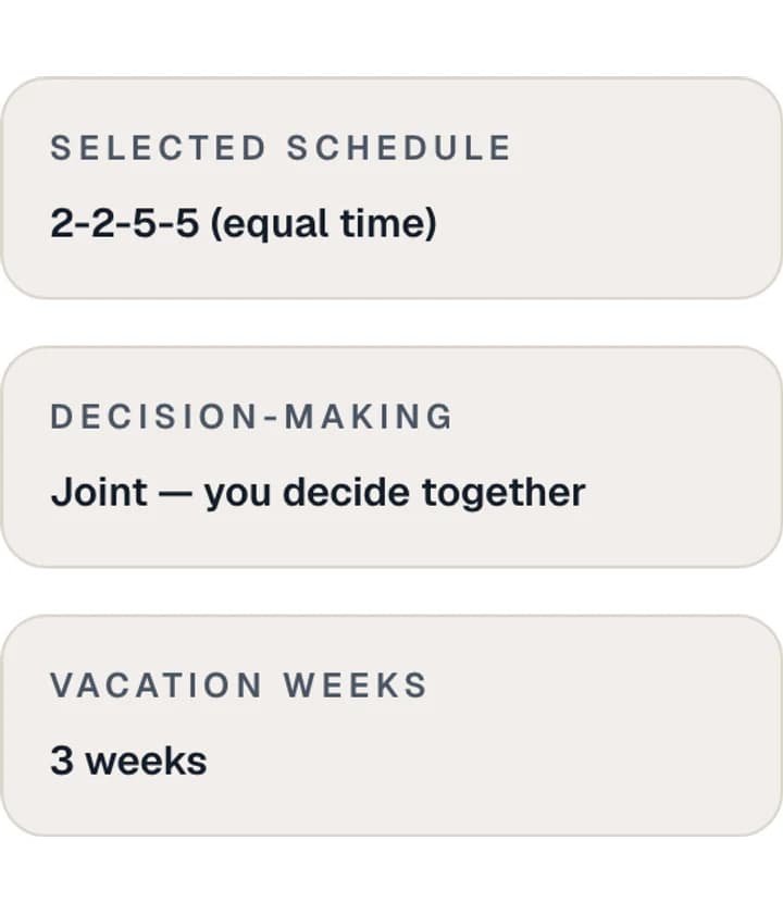 Sample parenting plan review with the selected schedule and decision-making terms
